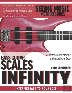 Bertrand.pt - Bass Guitar Scales Infinity