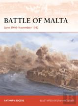 Battle Of Malta