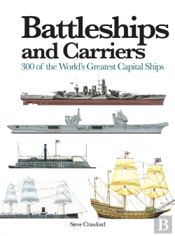 Bertrand.pt - Battleships And Carriers