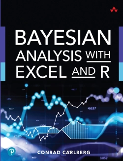 Bertrand.pt - Bayesian Analysis With Excel And R