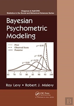 Bertrand.pt - Bayesian Psychometric Modeling