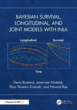 Bertrand.pt - Bayesian Survival, Longitudinal, And Joint Models With Inla