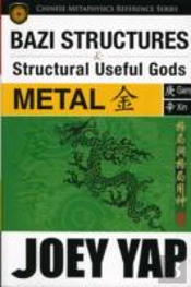 Bazi Structures & Useful Gods -- Metal
