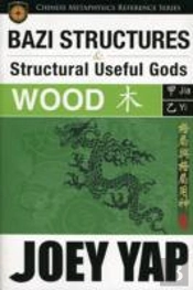 Bazi Structures & Useful Gods -- Wood