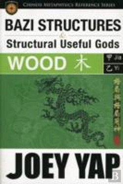 Bertrand.pt - Bazi Structures & Useful Gods -- Wood