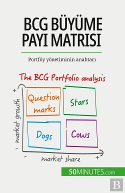 Bertrand.pt - Bcg Büyüme Payi Matrisi: Teoriler Ve Uygulamalar : Portfoy Yonetiminin Anahtari
