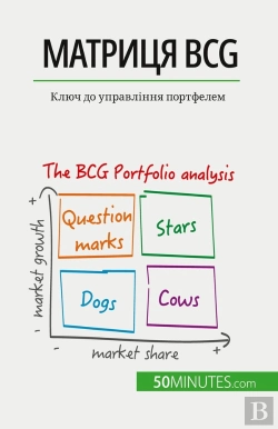 Bertrand.pt - Bcg: