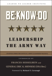 Be Know Do