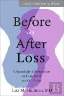 Before And After Loss