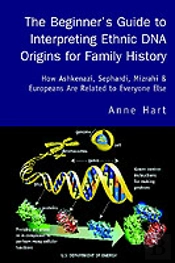 Beginner'S Guide To Interpreting Ethnic Dna Origins For Family History:How Ashkenazi, Sephardi, Mizrahi & Europeans Are Related To Everyone Else