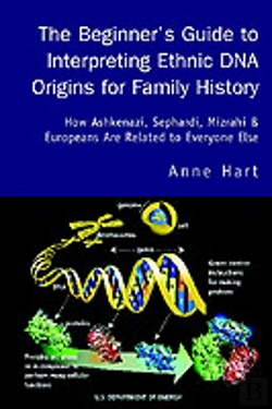 Bertrand.pt - Beginner'S Guide To Interpreting Ethnic Dna Origins For Family History:How Ashkenazi, Sephardi, Mizrahi & Europeans Are Related To Everyone Else
