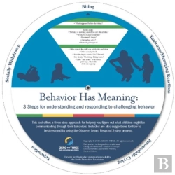 Bertrand.pt - Behavior Has Meaning Wheels