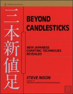 Bertrand.pt - Beyond Candlesticks
