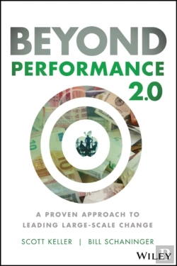 Bertrand.pt - Beyond Performance 2.0