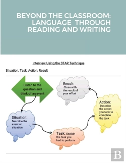 Bertrand.pt - Beyond The Classroom: Language  Through