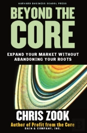 Beyond The Core