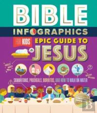 Bible Infographics For Kids Epic Guide To Jesus