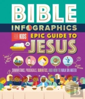 Bible Infographics For Kids Epic Guide To Jesus