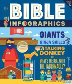 Bertrand.pt - Bible Infographics For Kids