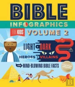 Bertrand.pt - Bible Infographics For Kids Volume 2