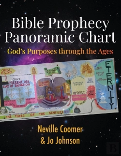 Bertrand.pt - Bible Prophecy Panoramic Chart