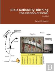 Bible Reliability