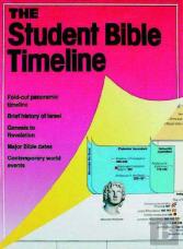 Bible Timeline