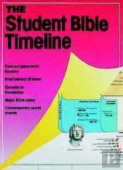 Bible Timeline