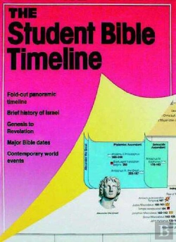 Bertrand.pt - Bible Timeline