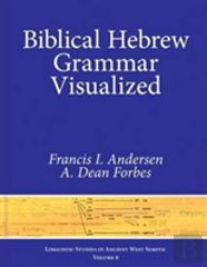 Biblical Hebrew Grammar Visualized