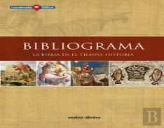 Bibliograma