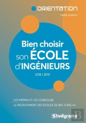 Bien Choisir Son École D'Ingénieurs