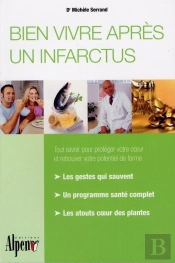 Bien Vivre Après Un Infarctus