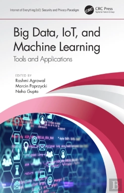 Bertrand.pt - Big Data, Iot, And Machine Learning