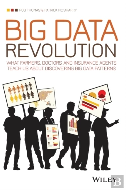 Bertrand.pt - Big Data Revolution