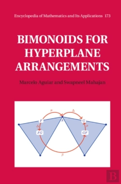 Bertrand.pt - Bimonoids For Hyperplane Arrangements