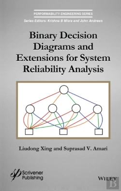 Bertrand.pt - Binary Decision Diagrams And Extensions For System Reliability Analysis