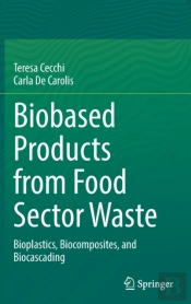 Biobased Products From Food Sector Waste