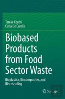 Biobased Products From Food Sector Waste