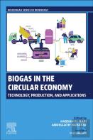Biogas In The Circular Economy