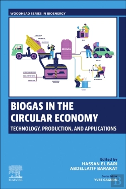 Bertrand.pt - Biogas In The Circular Economy