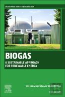 Biogas