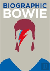 Biographic: Bowie