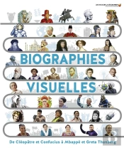 Biographies Visuelles (Tp)