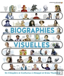 Bertrand.pt - Biographies Visuelles (Tp)