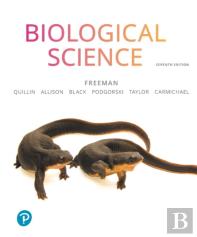 Biological Science
