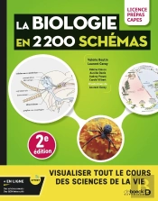 Biologie En 2200 Schèmas : Licence, Prépas, Capes