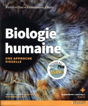 Biologie Humaine : Une Approche Visuelle