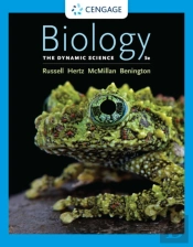Biology