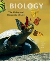 Biology